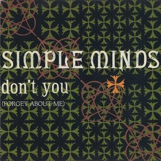 Portada de Don't You (Forget About Me)